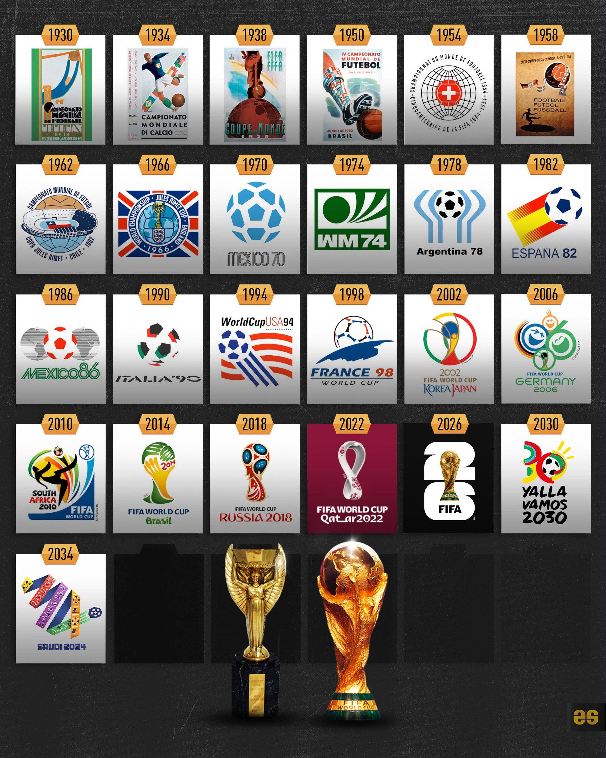 的预判以及 的预判以及