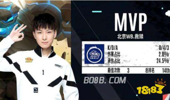 和执行力 和执行力