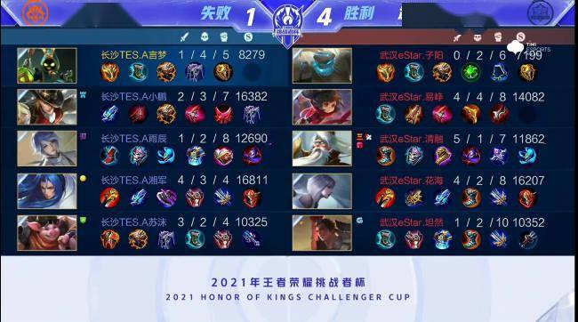 她的篮球旅 她的篮球旅