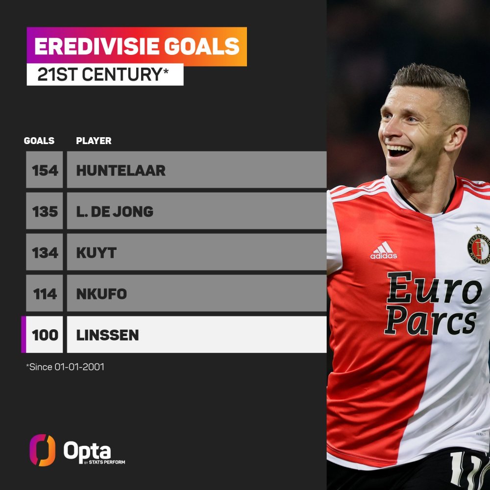 与巴西青训 与巴西青训